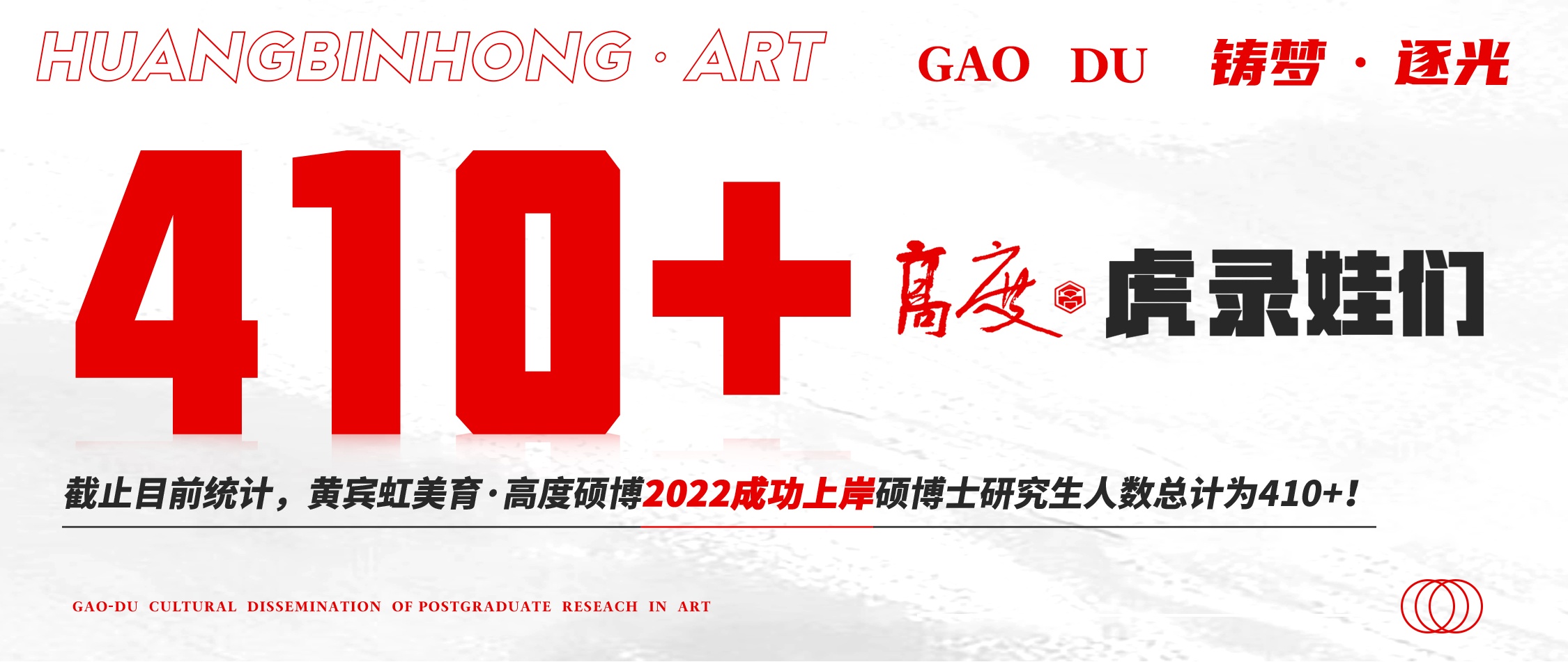 410+虎录娃们！2022年北京黄宾虹美育·高度硕博考研考博战绩汇总（持续更新中...）